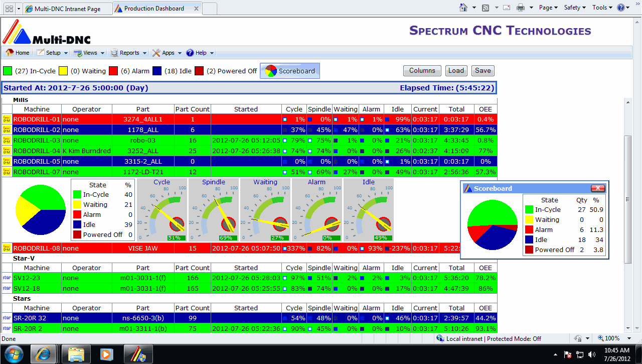 time machine editor download time machine editor download